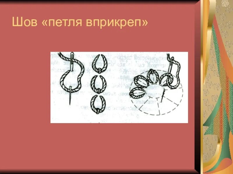 Шов петельный пошагово для начинающих. Цветок швом петля с прикрепом. Вышивание тамбурным швом. Шов петля пошагово. Шов петля вприкреп.