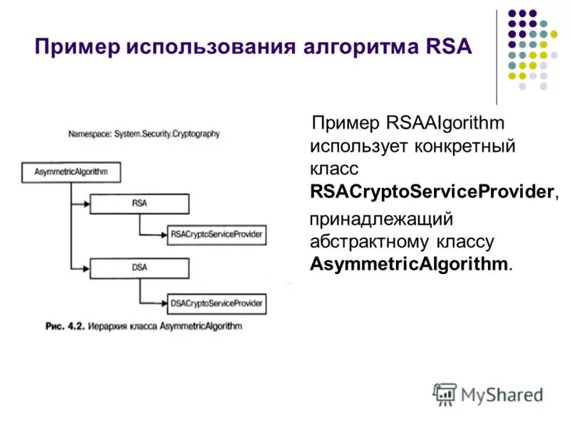 Алгоритм rsa является