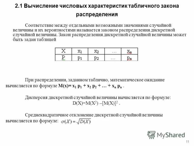 Числовые характеристики случайных величин. Вычислить числовые характеристики распределения случайной величины. Равномерное распределение случайной величины формула. Вычислить числовые характеристики распределения случайной величины. Нахождения числовых характеристик дискретной величины.