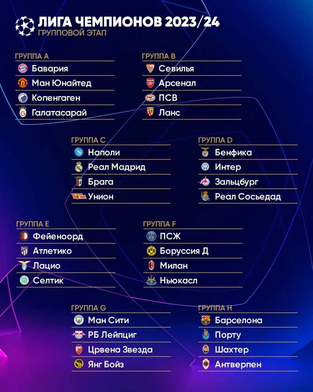 Жеребьевка ЛЧ 2024. Лига чемпионов таблица 2024. Групповой этап ЛЧ 2023 24. Жеребьёвка Лиги чемпионов 23/24. Первая лига расписание 2023 24