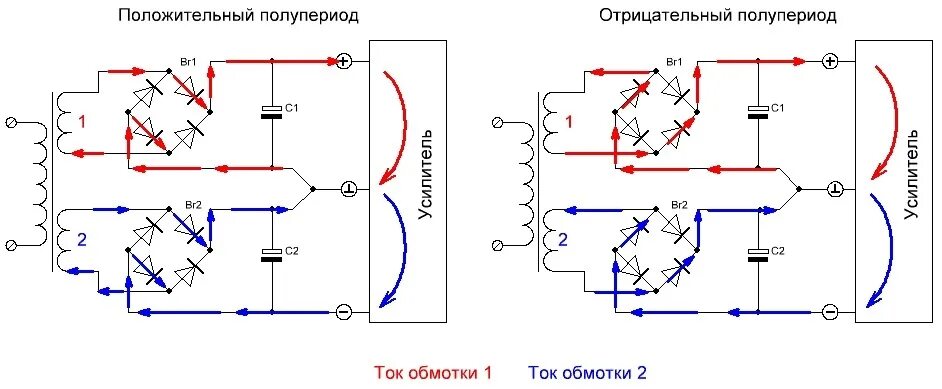 Ответы Mail.ru: По поводу ВЫПРЯМИТЕЛЯ. Не могу понять принцип.