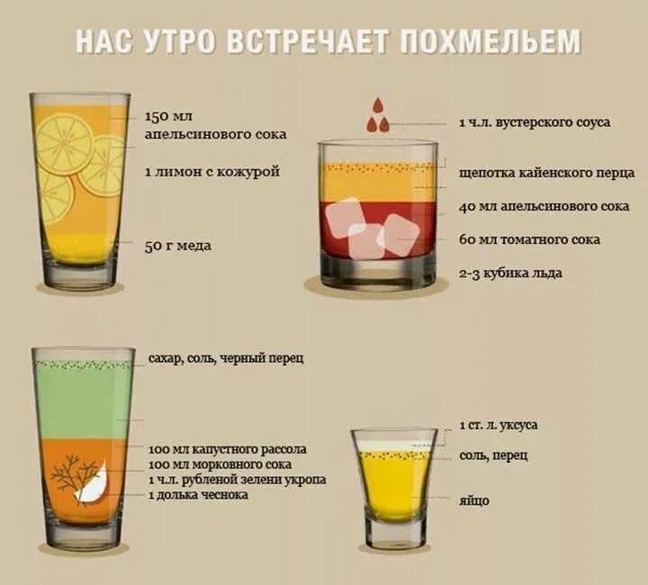 Как избавиться от пьяного человека