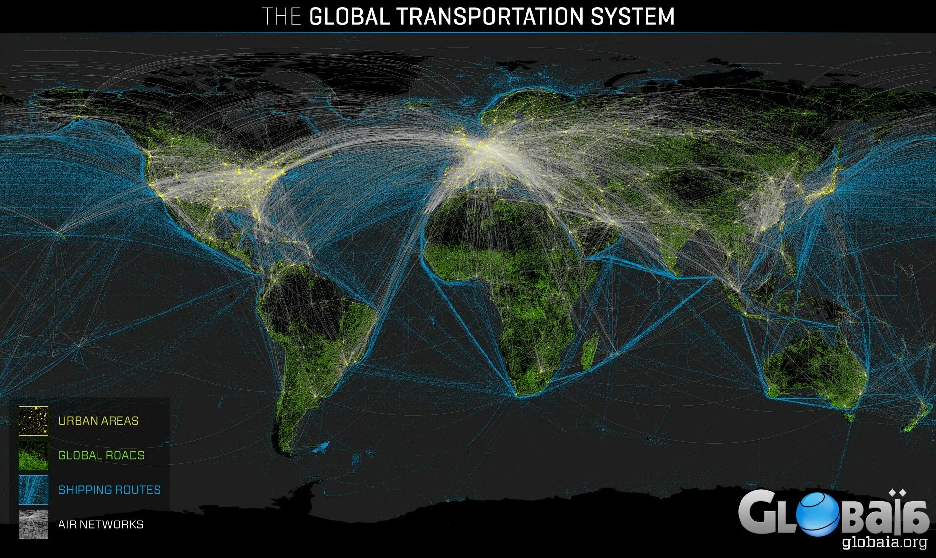 Net transport