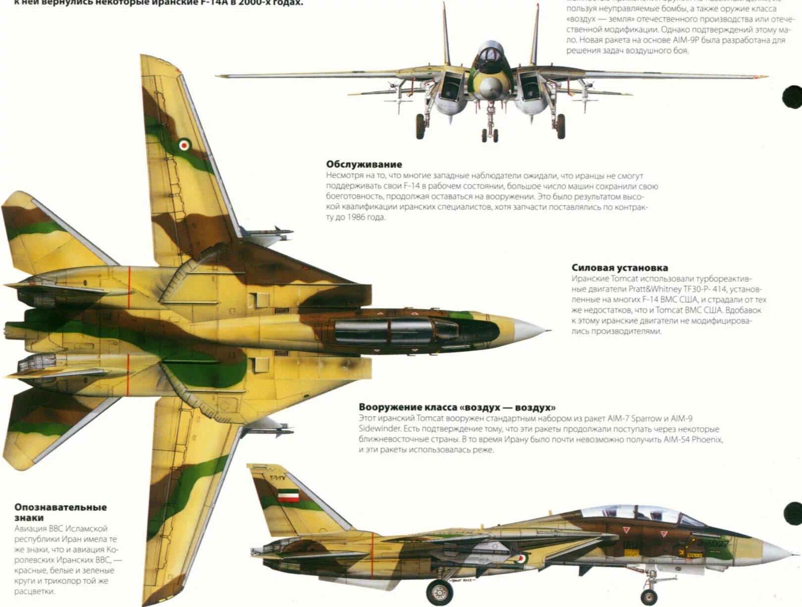 14 ф п л. F-14a Tomcat схема окраски. Чертёж ф 14 Томкэт. Компоновочная схема ф-14 Томкэт. F-14 Tomcat схема.