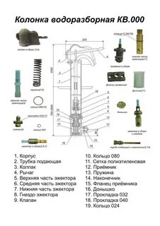 Колонка кв