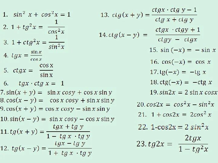 Sinx 0.5. Как можно представить TG 2x. Sin x cos x TG X CTG X. 3cos(x)-4sin(x). 1-TGX формула.