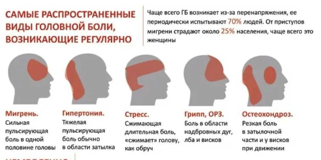 Левый выпасть