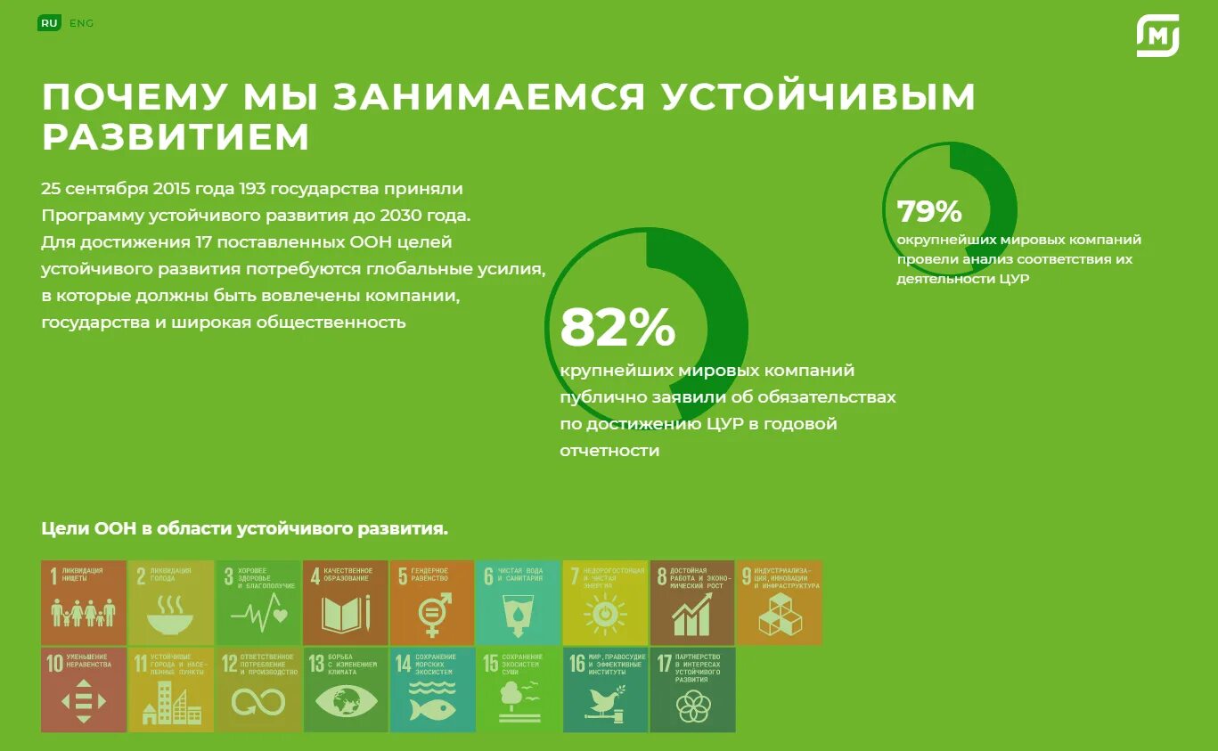 Определи цель устойчивого развития. Цели в области устойчивого развития. Программа устойчивого развития. Устойчивое развитие предприятия цели. Цела в области устойчивого развития.