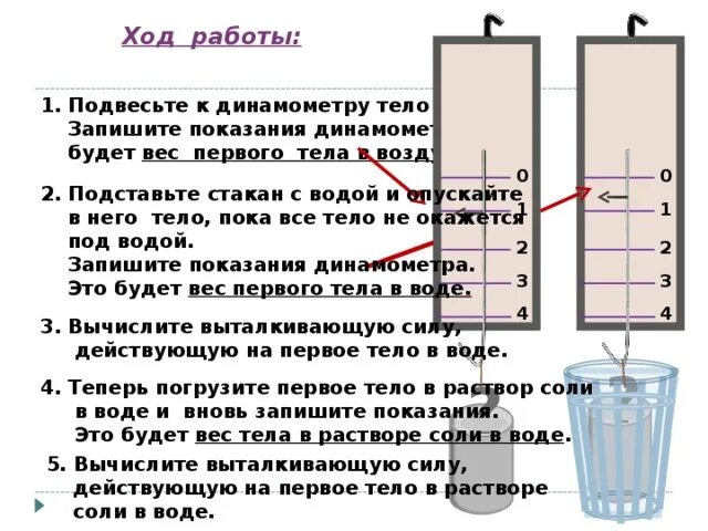 В стакан опустить груз. Лабораторная работа измерение массы тела. Тело подвешенное к динамометру. Определите показания динамометра. Лабораторная работа измерение веса тела динамометром.