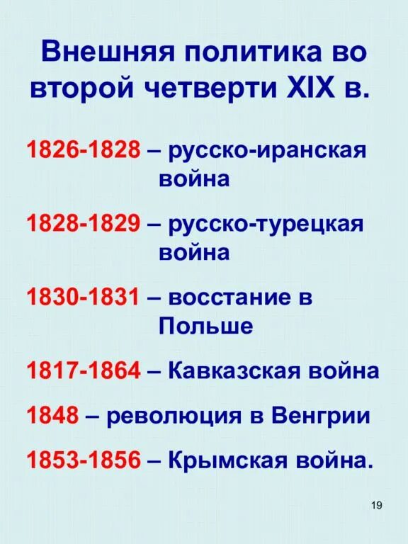 Внешняя политика России во второй четверти 19 века даты. Внешняя политика России во второй половине XIX века таблица. Внешняя политика во второй четверти 19 века таблица. Внешняя политика России во второй половине 19 века основные даты.