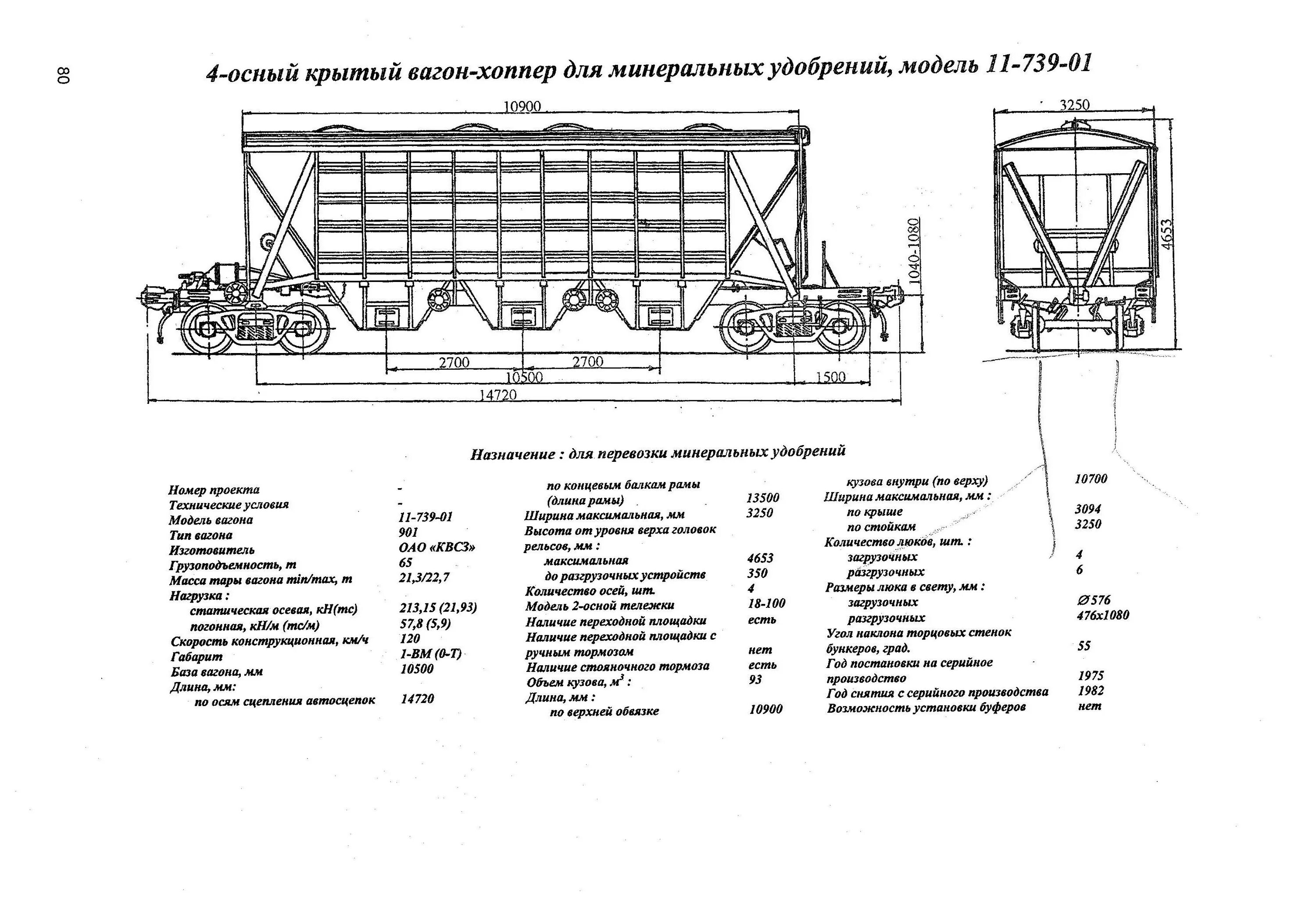 Вагон хоппер модель 11-715 чертеж. Чертежи вагон хоппера для Минеральных удобрений. 4-Осный Крытый вагон-хоппер для зерна, модель 11-739. Вагон-хоппер для перевозки Минеральных удобрений 19-1244. Разгрузочные люки полувагонов должны быть