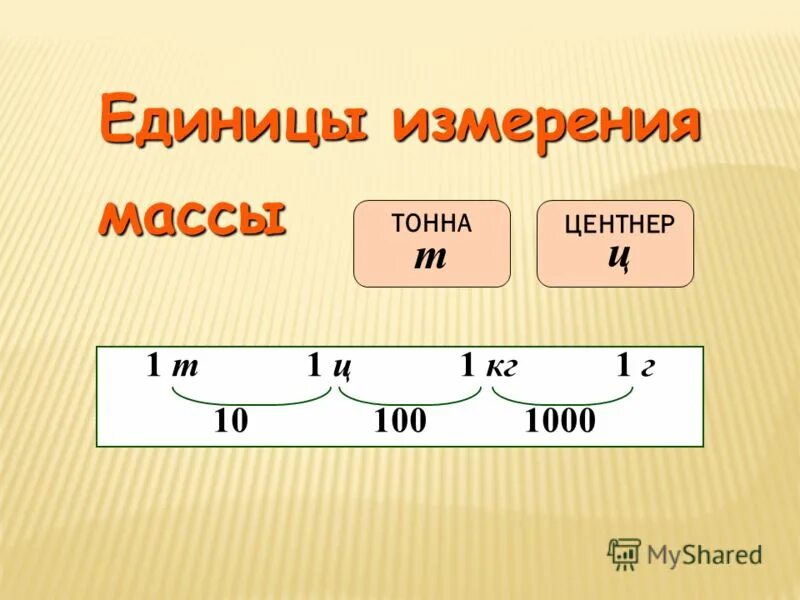 9 22 тонны сколько тонн и центнеров. Единицы массы. Единицы измерения веса. Измерение массы. Единицы измерения массы тонна центнер.