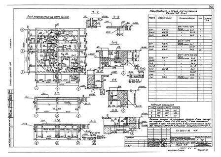 Типовые проекты 902