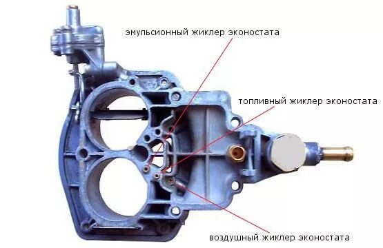 Эмульсионный карбюратор. Эконостат карбюратора ДААЗ 2107. Жиклёры карбюратора ДААЗ 2107. Карбюратор Озон 2105 жиклеры. Жиклеры ВАЗ 2105 ДААЗ.