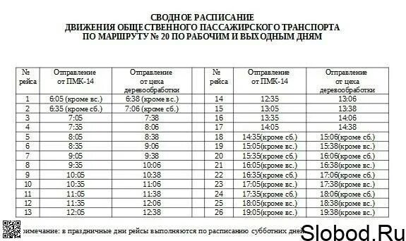 Слободской автобус 3. Расписание автобусов г Слободской. Расписание автобусов белая Холуница Слободской. Расписание автобусов Слободской. Расписание автобусов город Слободской.