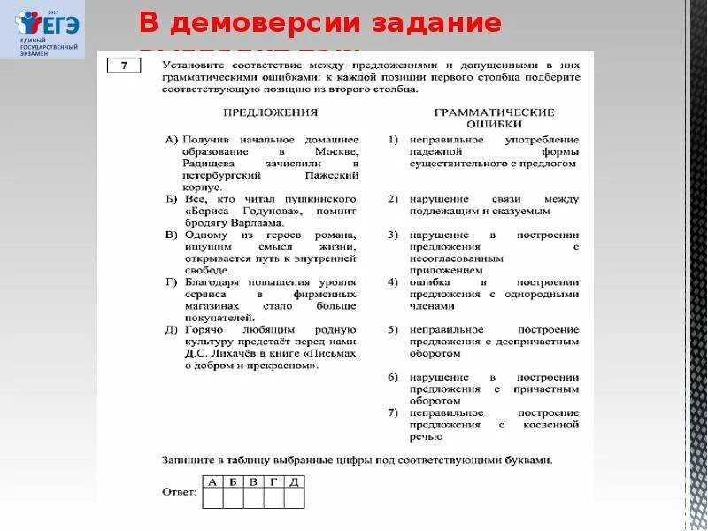 Демоверсия по предметам. Демоверсия это простыми. назначение демоверсии. как выглядит задание на проектирование. демоверсия по оборудованию.