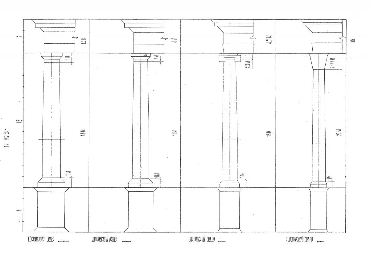 Тосканский ордер Палладио. Тосканский ордер Виньола. Пропорции колонны дорического ордера. Тосканский ордер в массах.