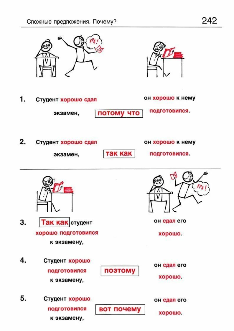 Изучить русскую грамматику