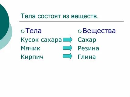Что такое химия окружающий мир 3 класс