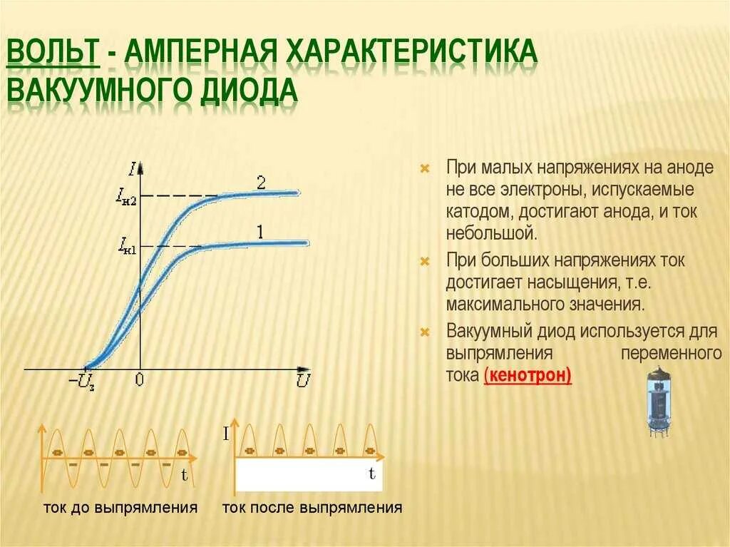 Вольтамперная характеристика это. Вольтамперные характеристики вакуумного диода. Вольт амперная характеристика диода это зависимость. Вах вакуумного диода график. Вольт-амперная характеристика диода.