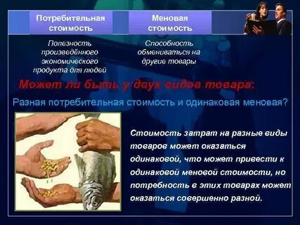Формы потребительской стоимости