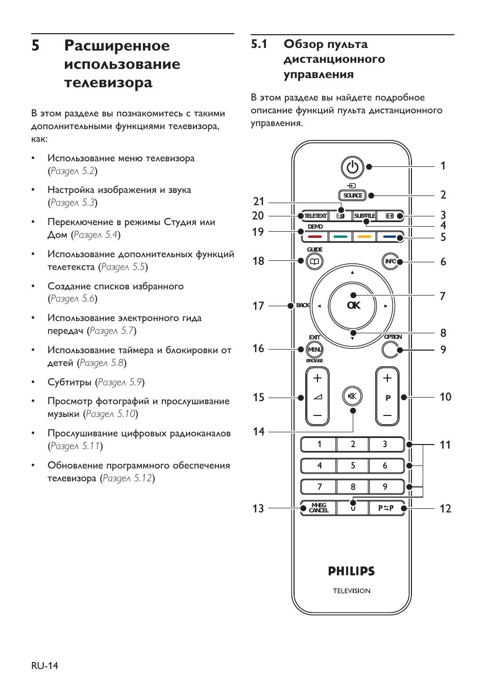 Пульт philips настройка. Пульт для телевизора Филипс инструкция по применению. Пульт Ду для телевизора Philips Назначение кнопок. Пульт для телевизора Филипс кнопки управления инструкция. Пульт Филипс для телевизора инструкция.