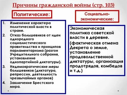 Предпосылки гражданской