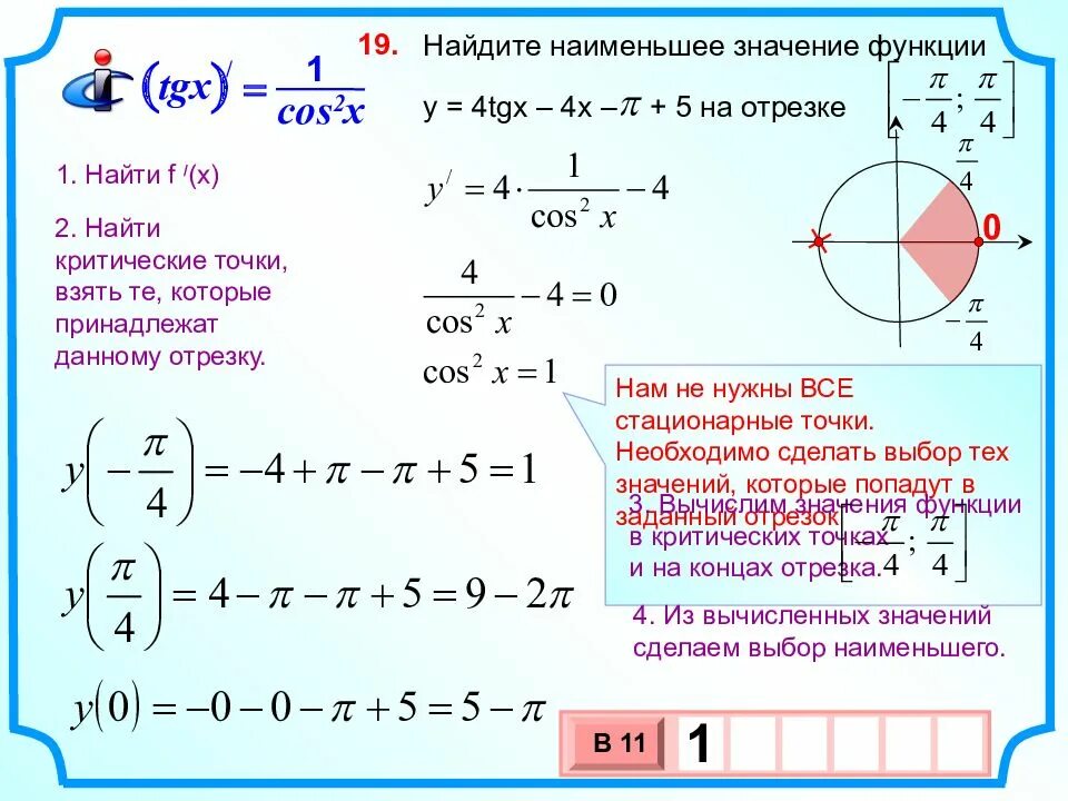 Найдите наименьшее значение функции y = x 2 на отрезке [ − 5 ; 3 