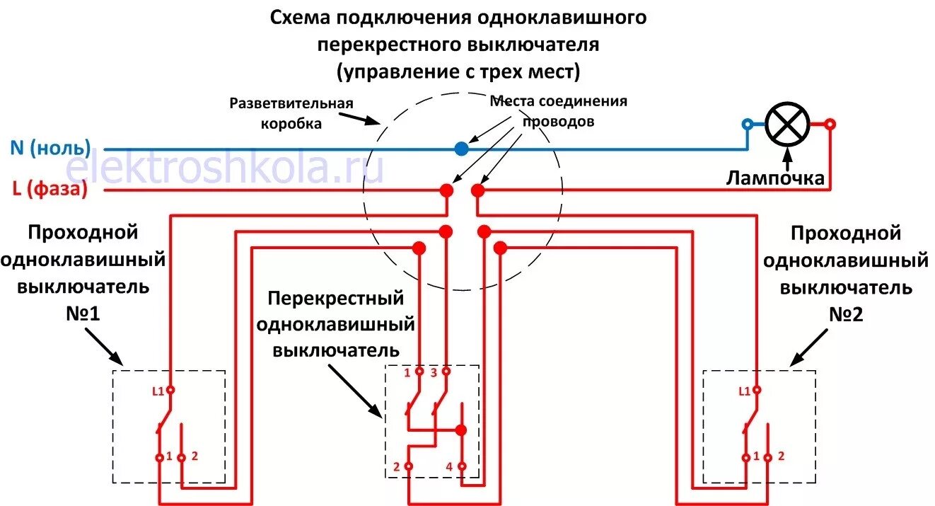 Схема подключения проходного переключателя с 3 мест одноклавишного. Схема подключения проходных выключателей с 3 мест одноклавишный. Схема подключения проходного выключателя одноклавишного с трех мест. Схема подключения 3х переключателей освещения.