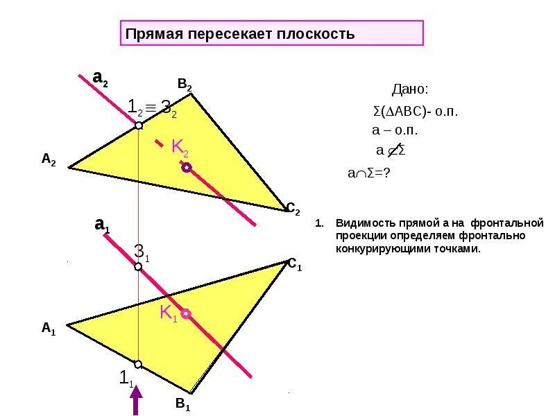 Обозначение пересечения в геометрии. Пересечение прямой и плоскости обозначение. обозначение точек прямых и плоскостей. знак пересечения прямой и плоскости. прямая пересекает плоскость.