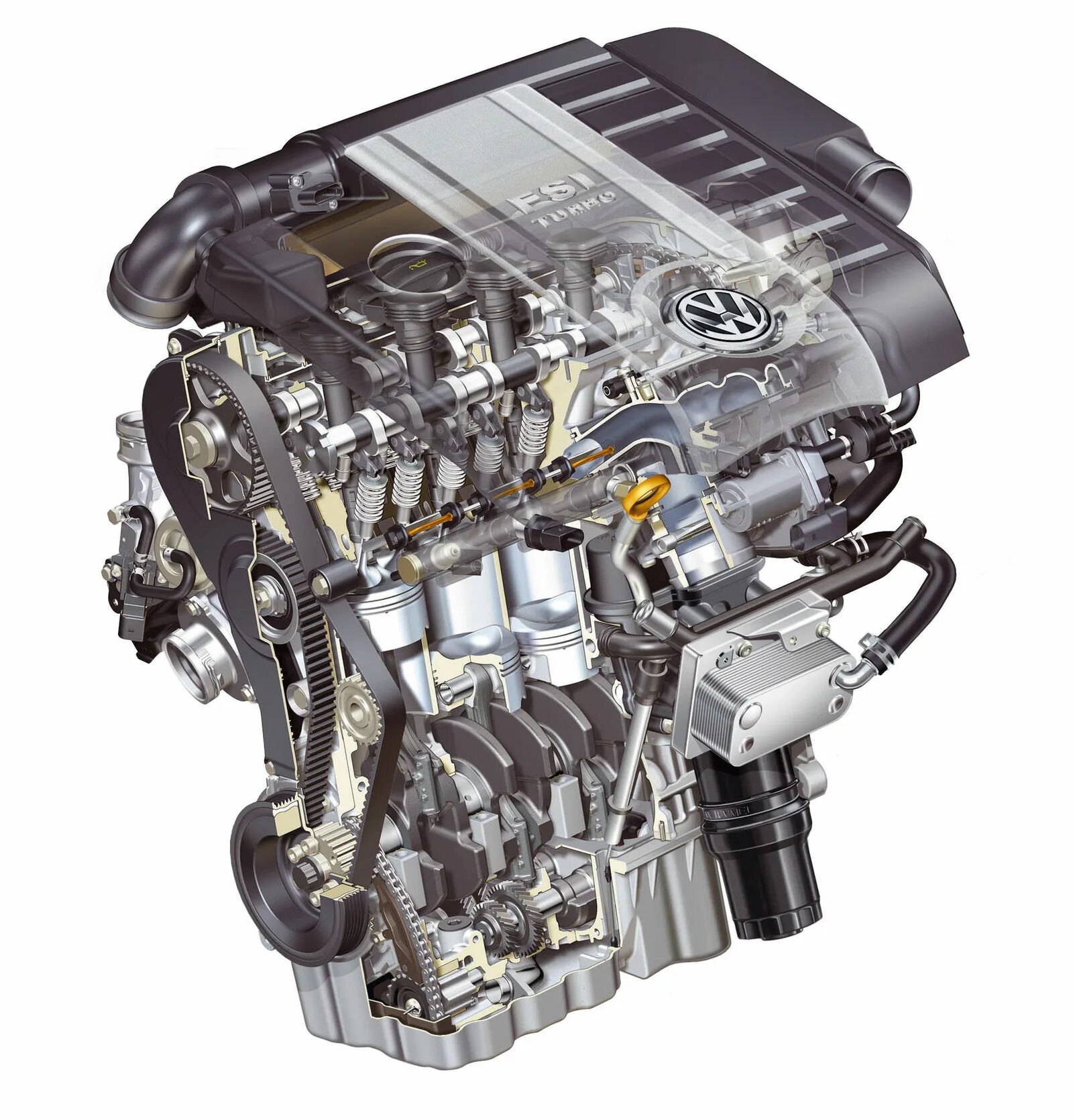 Мотор 2.0 FSI. 1.8 FSI двигатель. VW 1.6 FSI. FSI 2.0 Turbo двигатель.