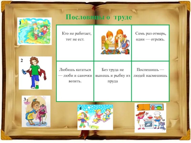 Поговорки для 5 лет. Поговорки в картинках для детей дошкольного возраста. Поговорки для детей дошкольного возраста. Пословицы и поговорки о труде для дошкольников. Пословицы для детей дошкольного возраста.