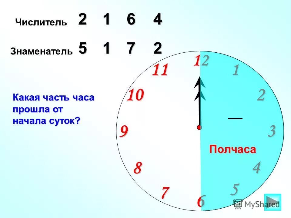 Четверть часа на часах. Четверть первого часа. Три четверти часа. Четверть четвертого на часах. 4 часа в долях