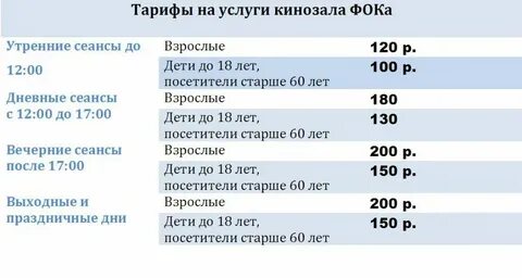 Фок победа богородск кинотеатр расписание сеансов