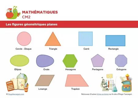 Les formes