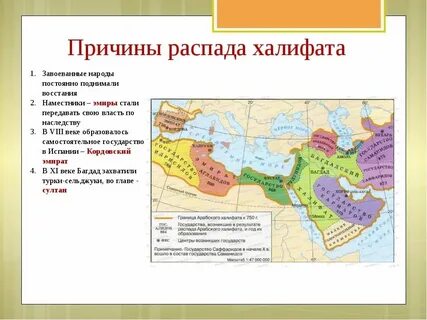 Таблица арабский халифат и его распад