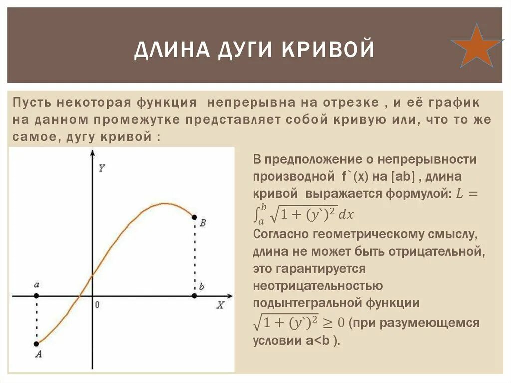 Длина дуги кривой формула. Формула для нахождения длины дуги плоской Кривой. Длина дуги плоской Кривой формула. Как определить длину Кривой. Понятие длины дуги Кривой.