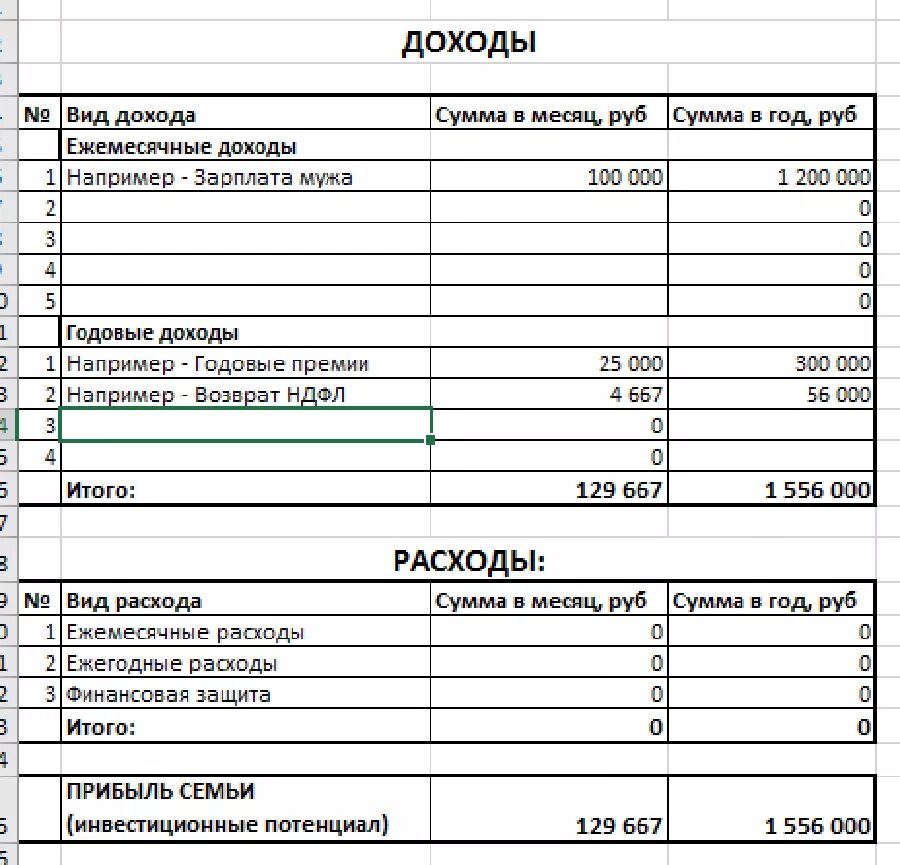 Как планировать деньги