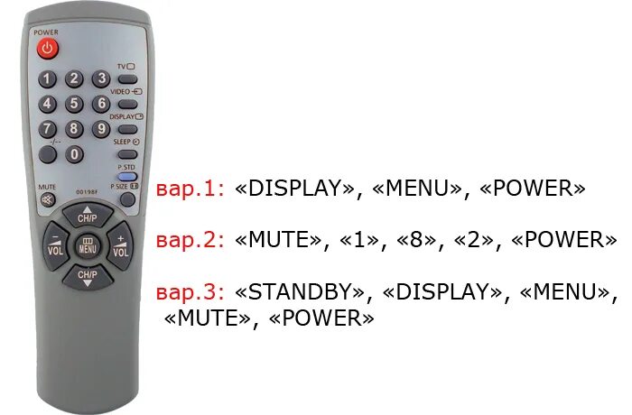 Пульт от телевизора Power Samsung. Заблокировался пульт от телевизора универсальный. Кнопка Муте на пульте. Кнопка блокировки на пульте. Блокировка кнопок на пульте телевизора