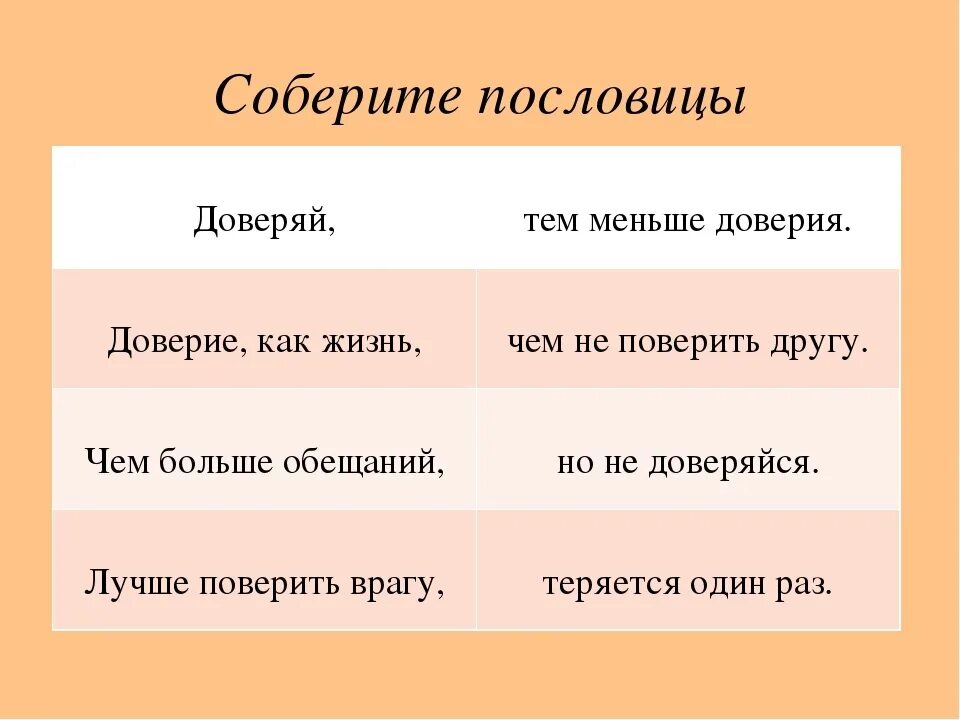 Пословицы на тему доверие и доверчивость. Пословицы на тему доверие. Пословицы о доверии. Поговорки о доверии.