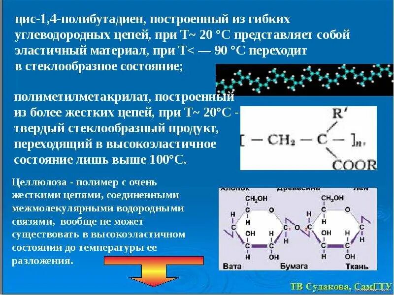 Сер цис. 1 4 Цис полибутадиен формула. Структурная формула полибутадиена. Полибутадиен формула цис. Полибутадиен формула мономера.