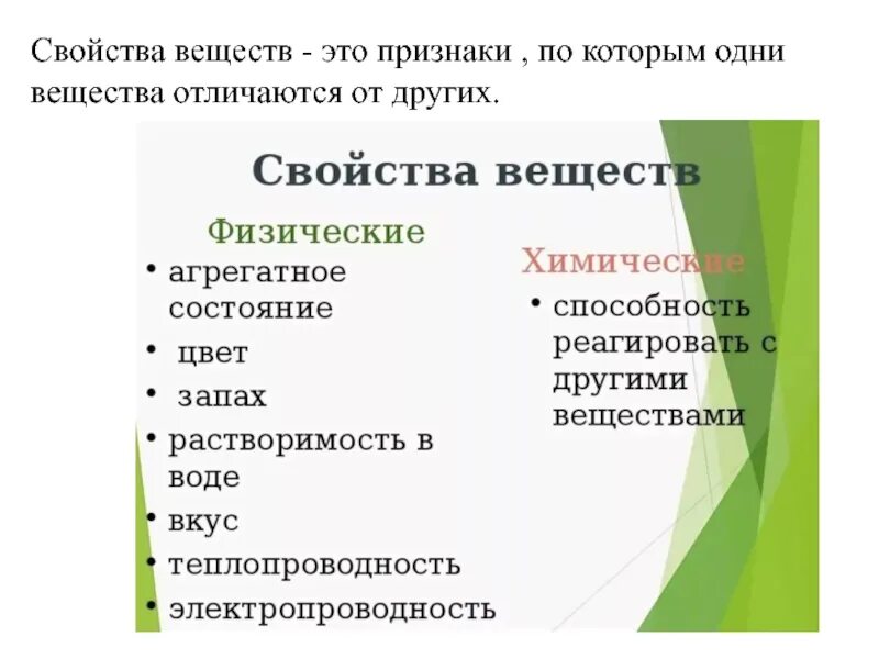 Свойства веществ в химии. Физические и химические свойства химия. Физические свойства вещества это в химии. Физические и химические свойства веществ. Какие природные свойства отличают одну физико