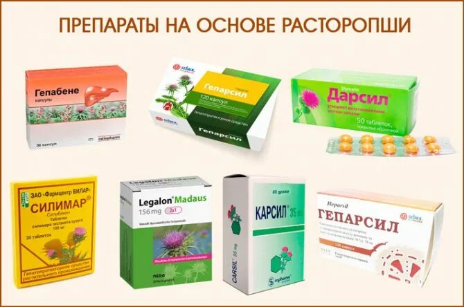 Препараты с расторопшей для печени