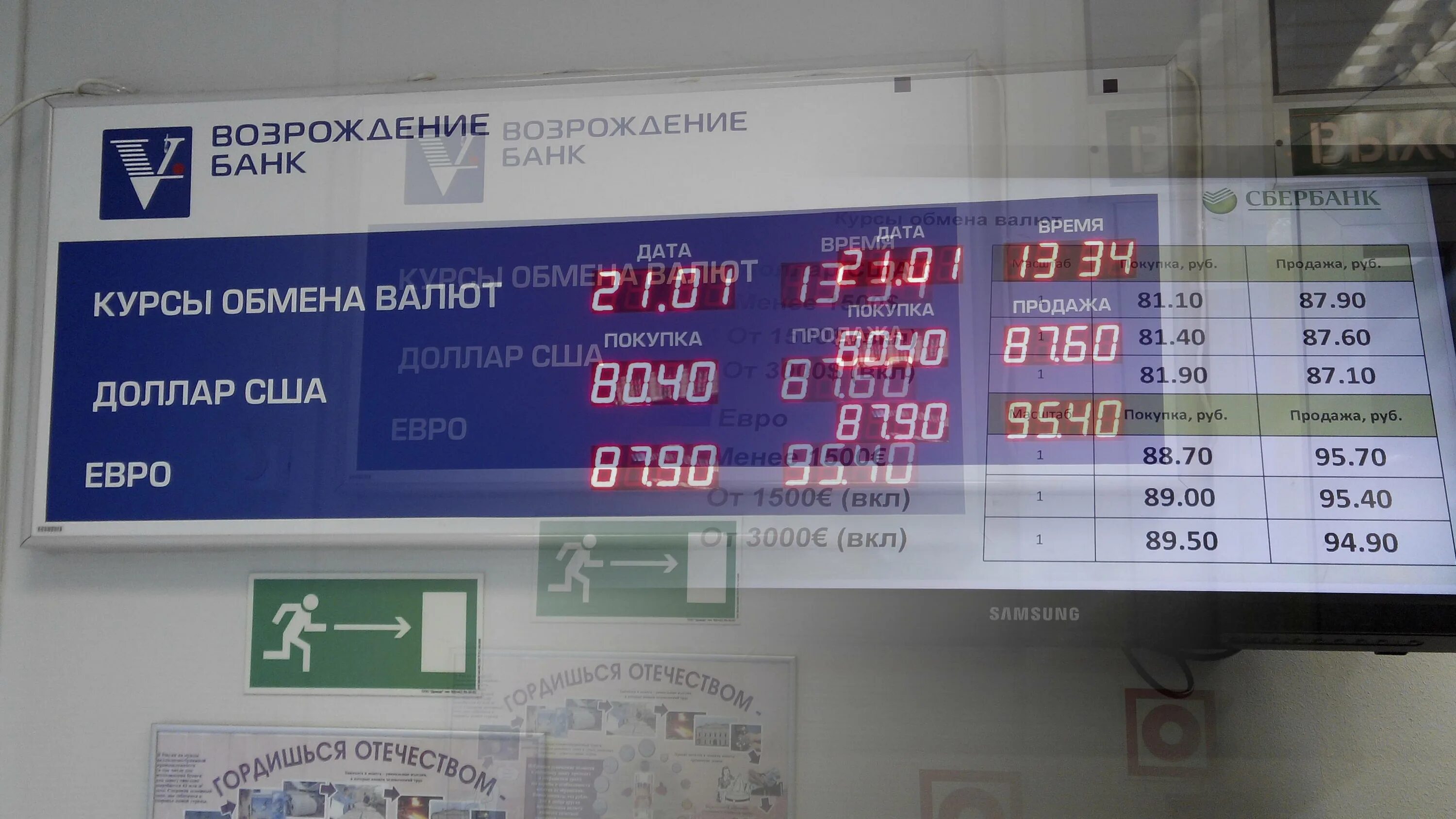 Курсы валют почта. Курс валют. банк курс. курс валют в банке. курс рубля в банках.