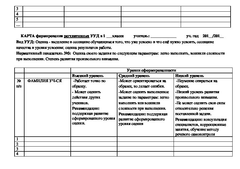 Программа ууд 4 класс. Программа ууд 4 класс