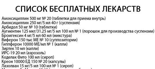 Список бесплатных лекарств. Перечень бесплатных лекарств на 2021. Список бесплатных лекарств для детей. Перечень бесплатных лекарств для детей инвалидов. Список льготных лекарств на 2024