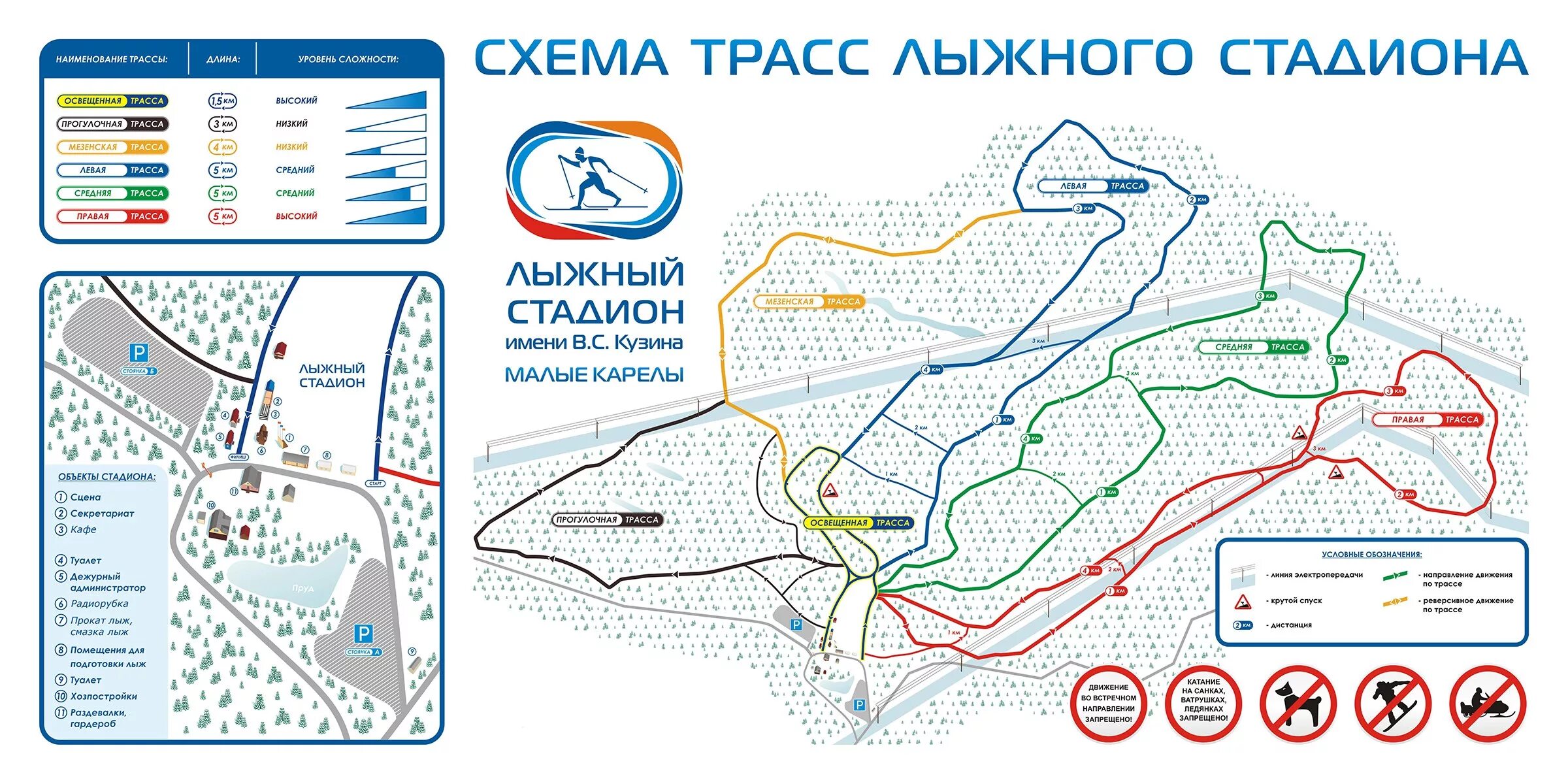 Стадион кузина. Схема лыжного стадиона малые Карелы. Схема лыжных трасс в малых Карелах. Лыжный стадион малые Карелы трассы. Лыжный стадион малые Карелы Архангельск.