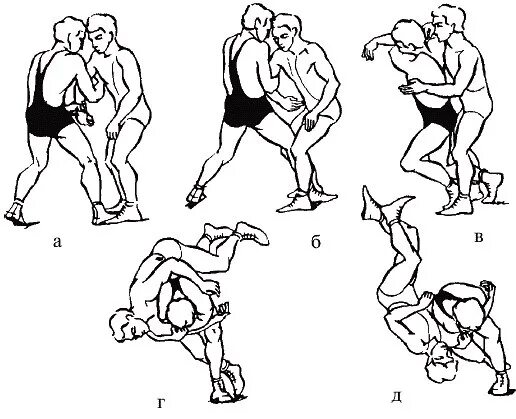5 сильных приемов. Греко Римская борьба приемы. Приёмы греко римской борьбы. Приемы вольной борьбы. Грикаримская борьба приемы.