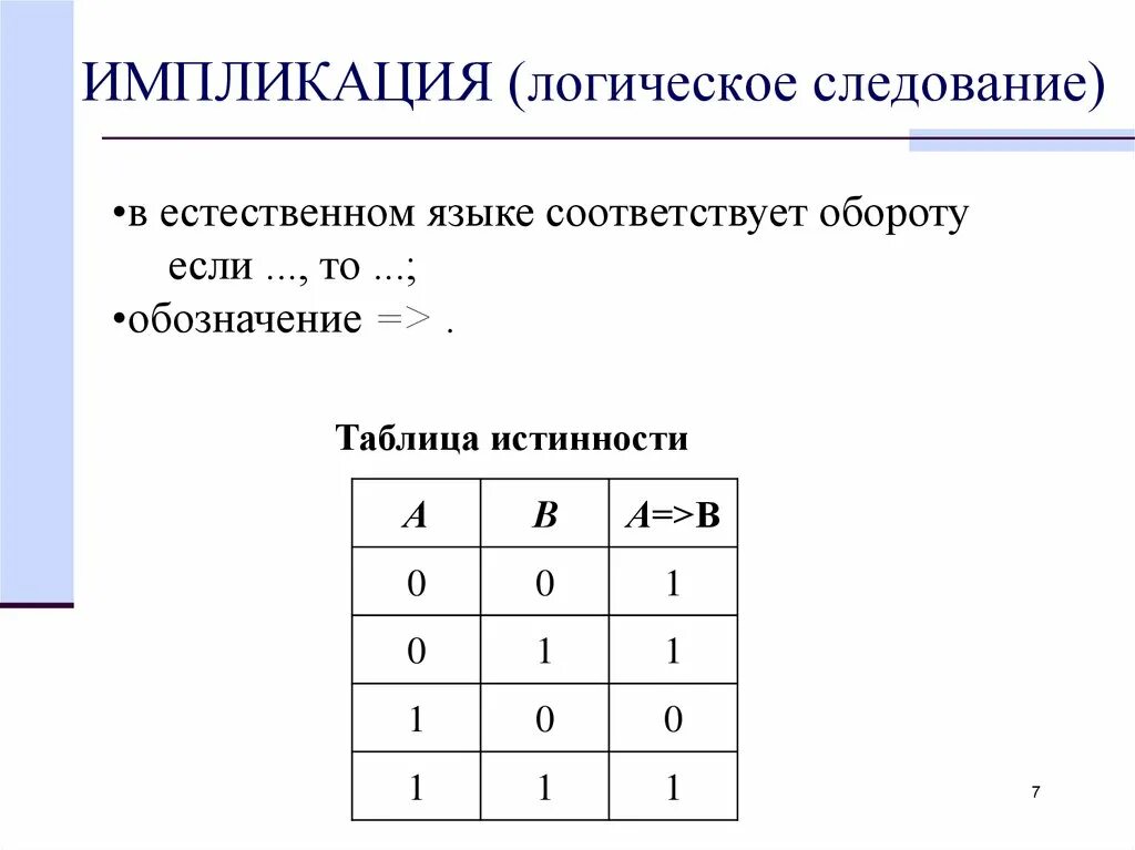Картинки ТАБЛИЦА ИСТИННОСТИ 1 1