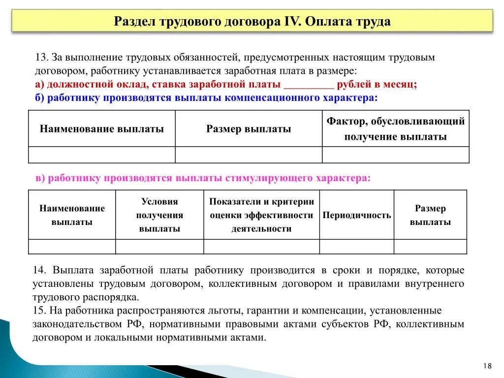 Не предусматривает вознаграждение договор. Раздел оплата труда в трудовом договоре. Разделы трудового договора. Фактор, обусловливающий получение выплаты. Работнику устанавливается оплата труда.